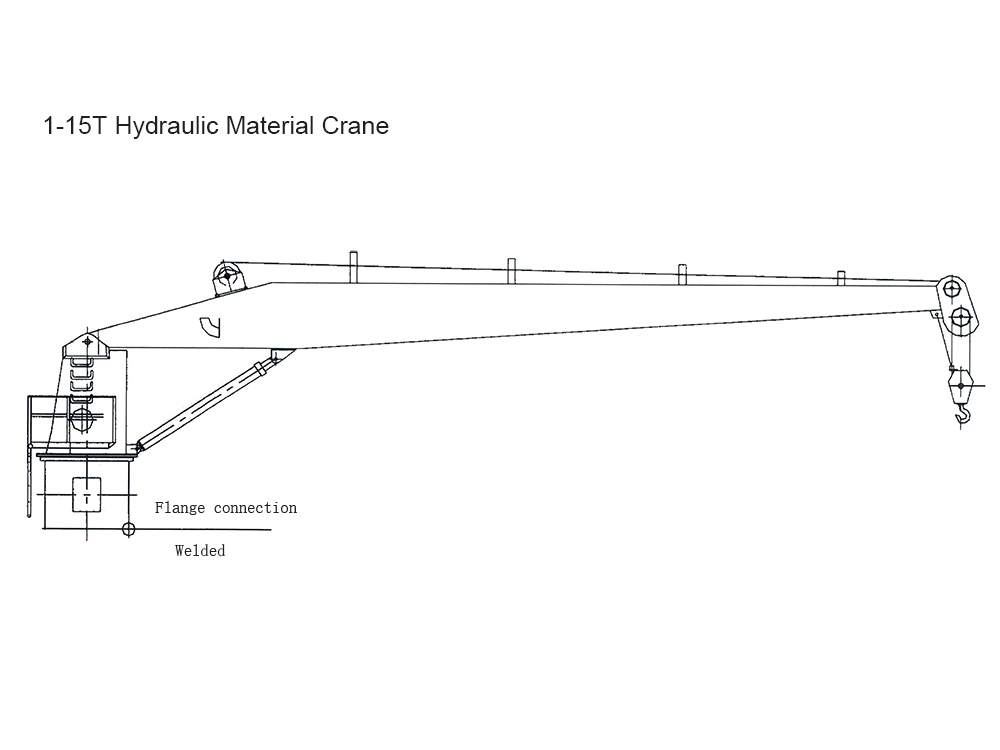 /photo/10t-Hydraulic-Material-Crane.jpg