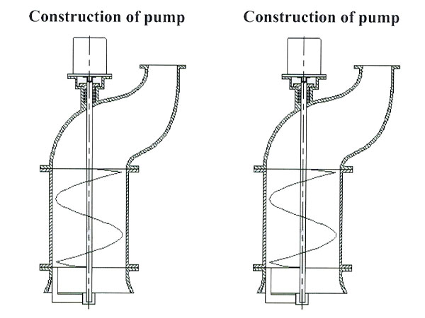 /photo/HYS-Transfer-Pump-Of-Fish.jpg