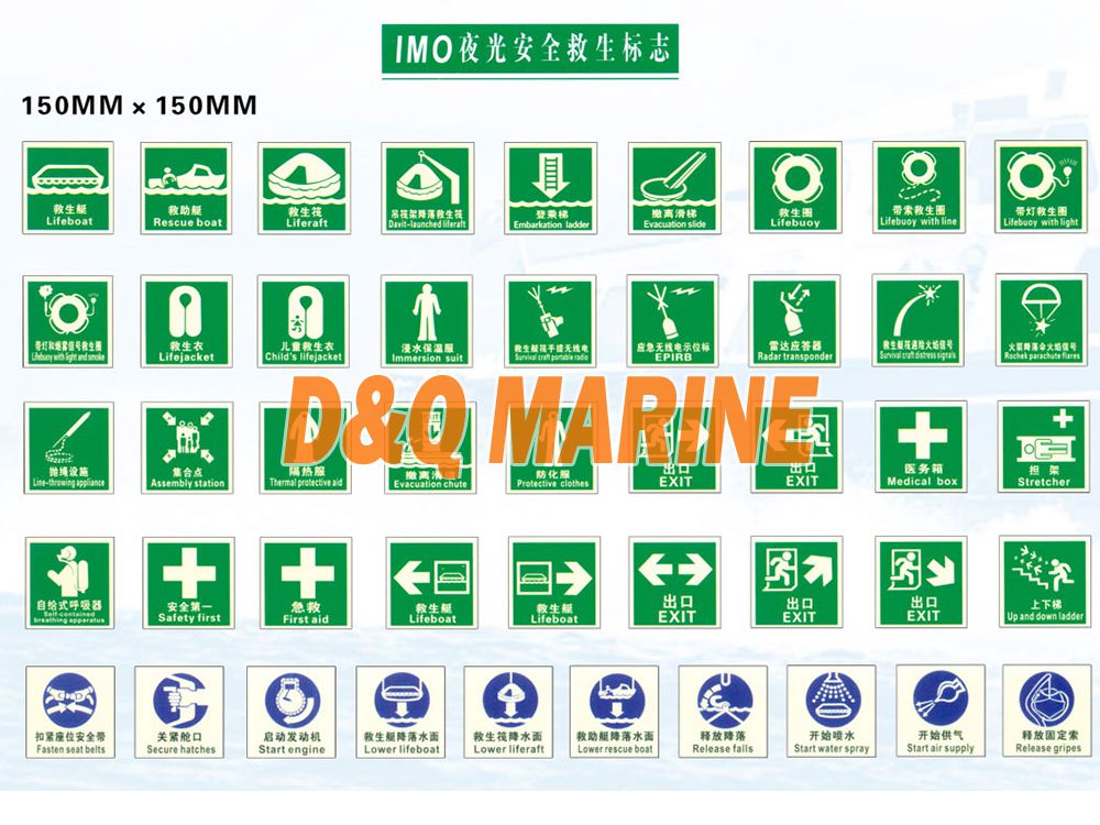 IMO Fluorescence Signs