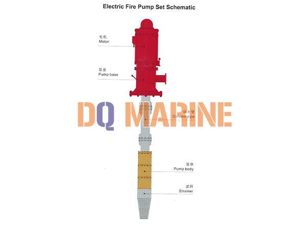 /photo/QHBC-Series-Vertical-Shaft-Fire-Pump-2.jpg