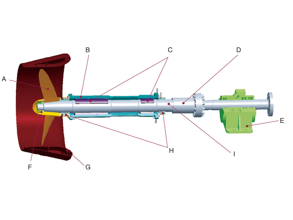 /photo/Rudder-System-Products1800.jpg