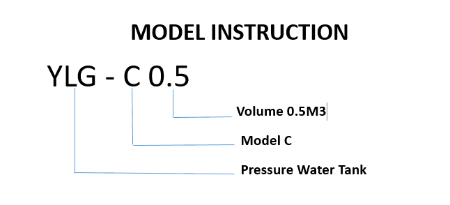 YLG-0.5 Fresh Water Sea Water Pressure Tank