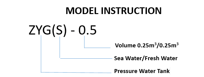 ZYG(S)-series-combined-pressure-water-tank