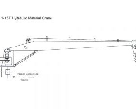 10t Hydraulic Material Crane