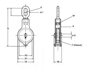 Ball Bearing Blocks HL Series A