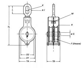 Ball Bearing Blocks HL Series B