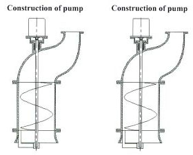 HYS Transfer Pump Of Fish