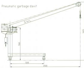 Pneumatic davit