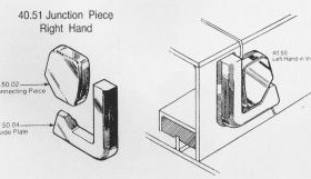 40.50/40.51 Junction Pieces(Left&Right Hand）