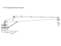 10t Hydraulic Material Crane