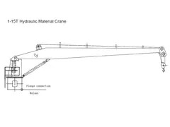 10t Hydraulic Material Crane