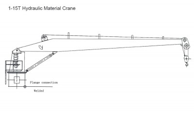 10t Hydraulic Material Crane thumbnail 1