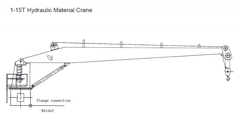 10t Hydraulic Material Crane - Image 1