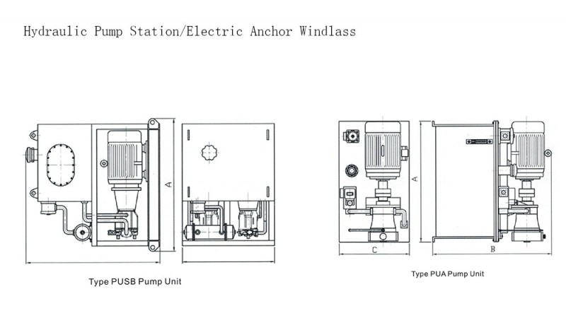 25Mpa Hydraulic Pump Station - Image 1