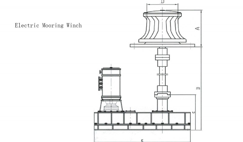 183Kn Electric Mooring Winch - Image 1