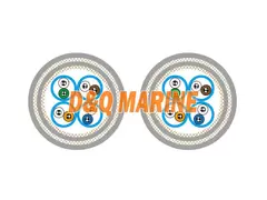 Armoured Cat 6 S/FTP 23AWG Communication Cables
