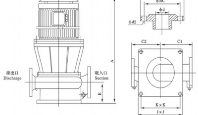 CLH series vertical centrifugal marine pumps thumbnail 1