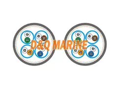 Cat 5e S/FTP Cable