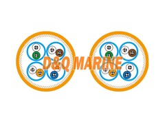 Cat 7 S/FTP 23AWG 4P/8P Communication Cables