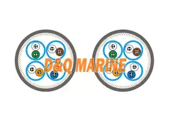Cat 7 S/FTP Communication Cables