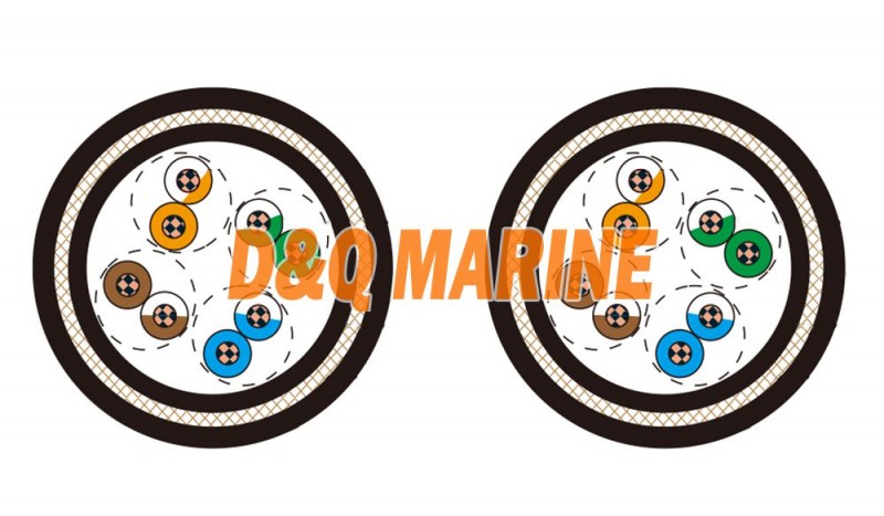 Cat5E UTP/FTP Armoured Data Cable - Marine Cable - Image 1