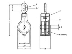 Ball Bearing Blocks HL Series B