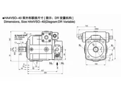 HA4VSO Variable displacement pump