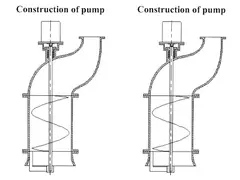 HYS Transfer Pump Of Fish