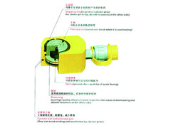 Hydraulic jack series products