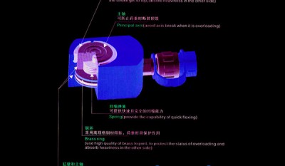Hydraulic jack series products thumbnail 1