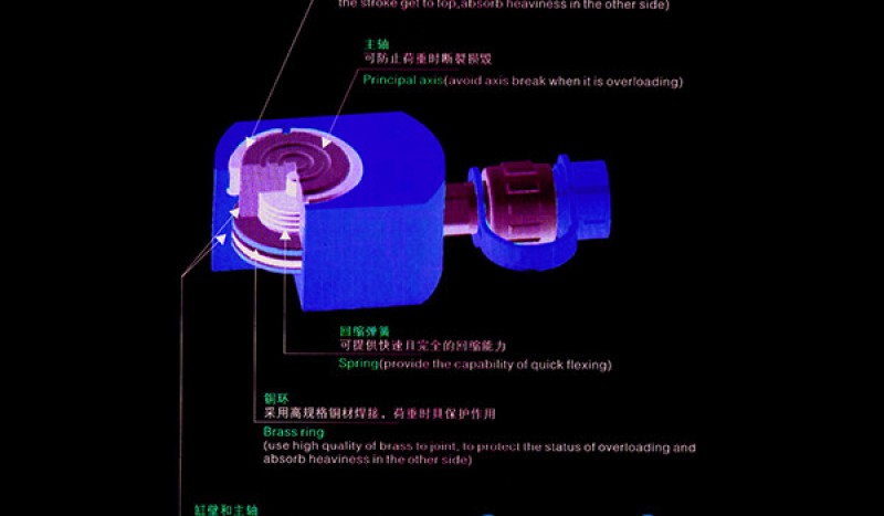 Hydraulic jack series products - Image 1
