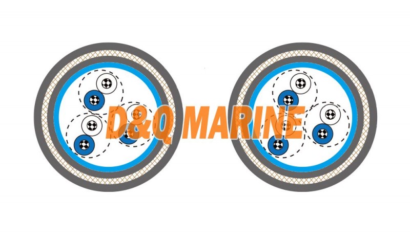 MRE-2X(St)HCH Overall Screened & Armoured Flame Retardant Instrumentation & Control Cables - Image 1