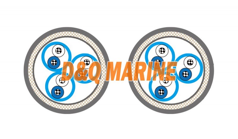 MRE-2XCH Individual Screened & Armoured Flame Retardant Instrumentation & Control Cables - Image 1
