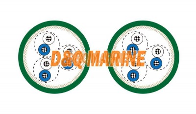MRE-3GCH HEPR Insulated Armoured Instrumentation & Control Cables thumbnail 1