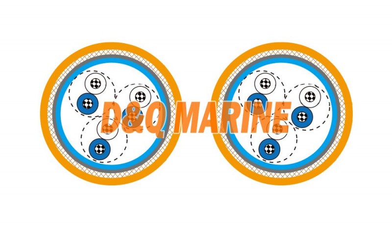 MRE-M2X(St)CH Mica Tape & XLPE Insulated Overall Screened & Armoured Fire Cables - Image 1