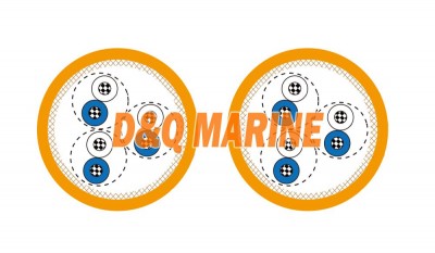 Cat 5e S/FTP Cable thumbnail 1