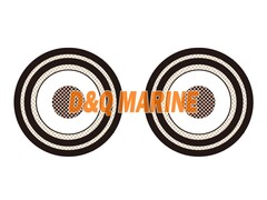 Marine Cable-RG58 Armoured Coaxial Cable