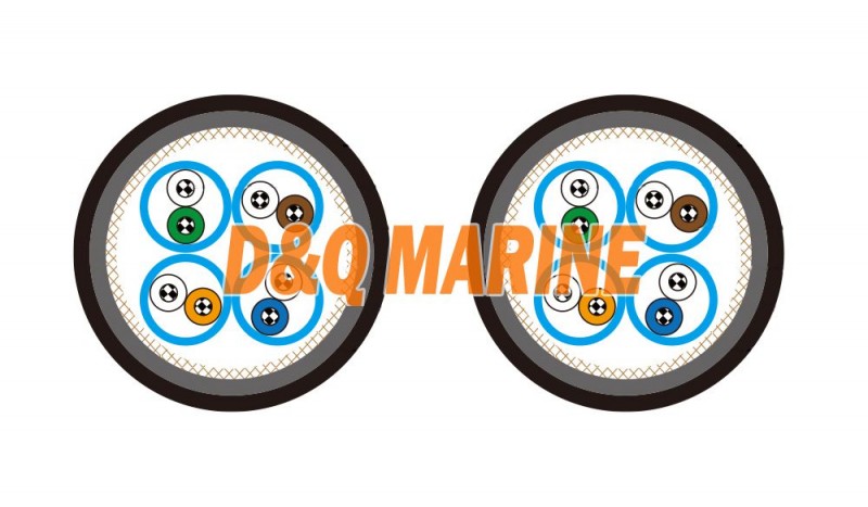 Mud Resistant Cat 5e S/FTP MariLan Marine Lan Data & Communication Cables - Image 1