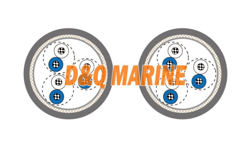 Multipair Multitriple MRE-2XCH Instrumentation & Control Cables - Image 2