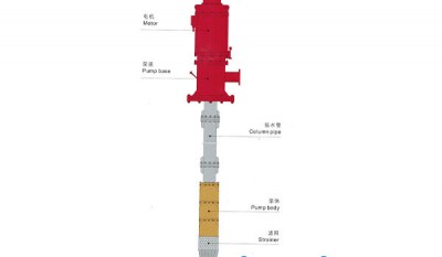 QHBC Series Vertical Shaft Fire Pump thumbnail 1