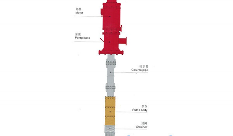 QHBC Series Vertical Shaft Fire Pump - Image 1