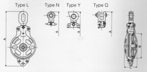 HC Series Single/Double Sheave Marine Wire Rope Blocks
