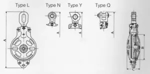 HC Series Single/Double Sheave Marine Wire Rope Blocks