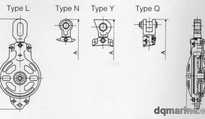HC Series Single/Double Sheave Marine Wire Rope Blocks thumbnail 1