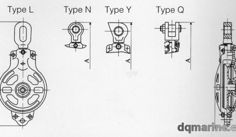 HC Series Single/Double Sheave Marine Wire Rope Blocks - Image 1
