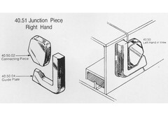 40.50/40.51 Junction Pieces(Left&Right Hand）