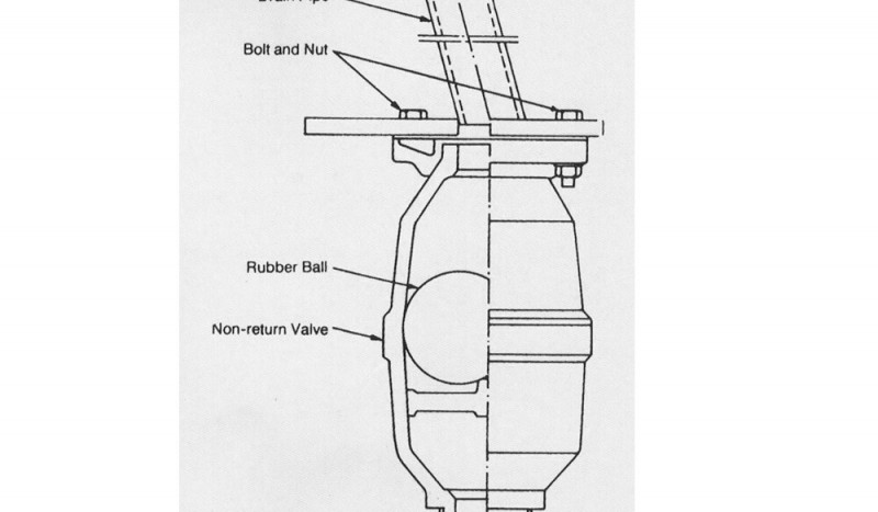 Syrvh Non-Return Valve - Image 1